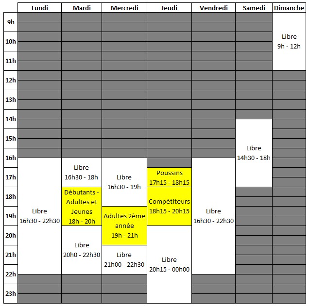 Lire la suite à propos de l’article Horaires et lieux des entrainements